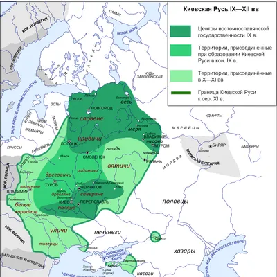 Обложка трека «Первые князья»